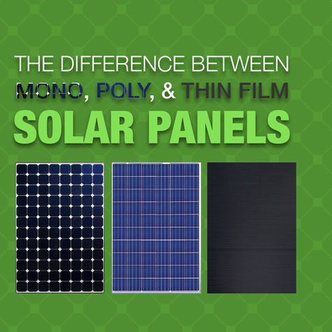 The Difference Between Mono, Poly, and Thin Film Solar Panels