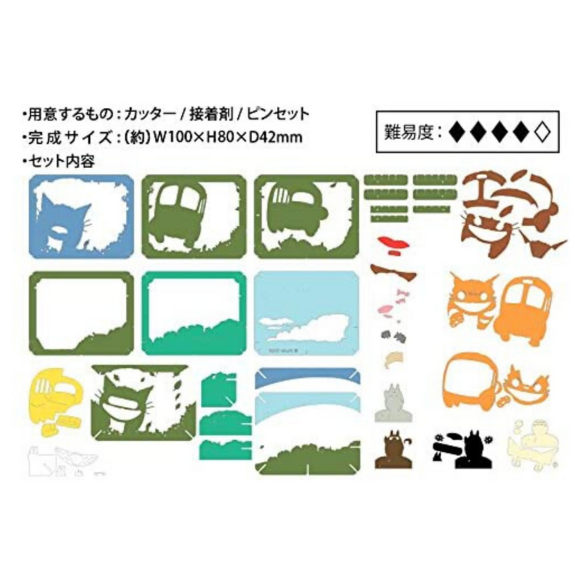 Thumbnail: Ensky My Neighbor Totoro Paper Theater - Picking Up Mei Paper Craft Kit