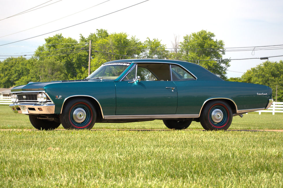 Chevelle Tropic Turquoise (25).jpg