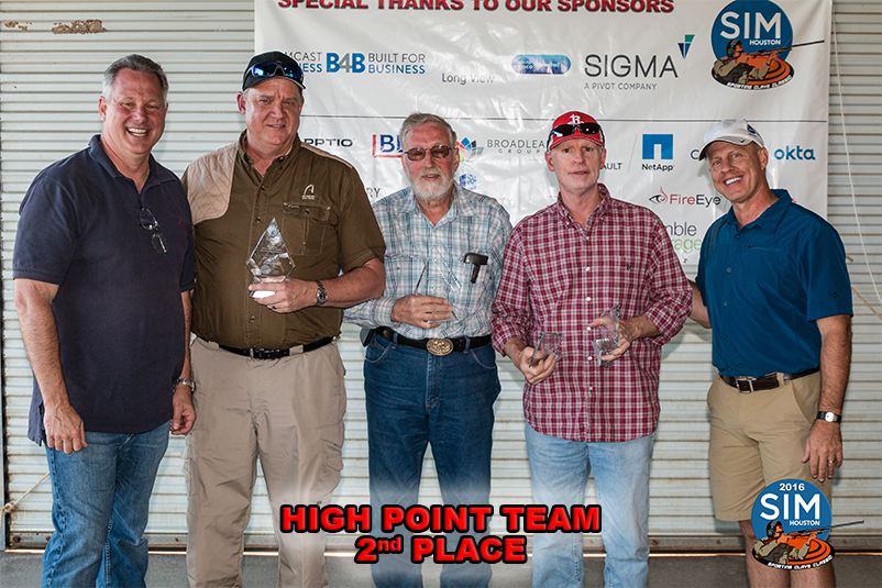 2016_HighScoreTeam_2ndPlace.png