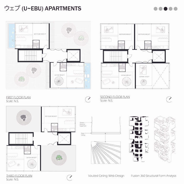 U-Ebu Apartments