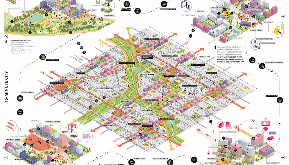 THE CHARETTE’S 15 MINUTE CITY 2021 WINNERS