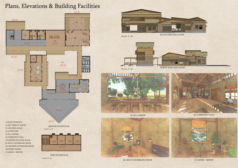 Mental Healing Hands