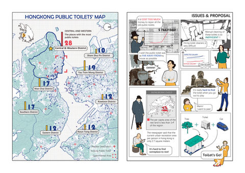 shh-it-matters-2022-results