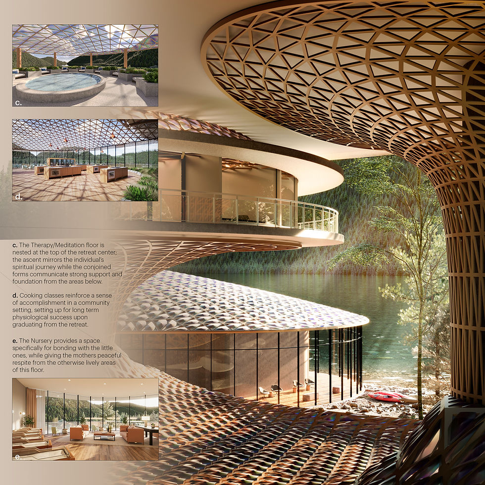 Cloudberry Retreat