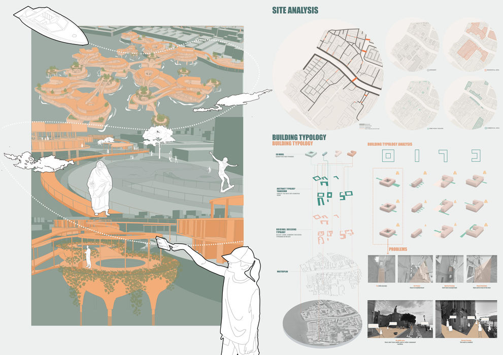 Ecological Regeneration Community