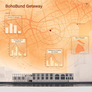 boho-bund-getaway