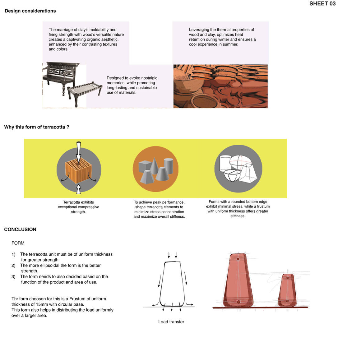 BANDHAN – The Zen Path of Wood and Clay