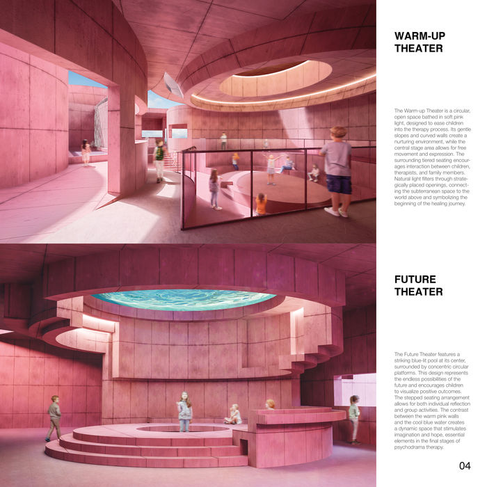 Gestalt & Psychodrama Theater