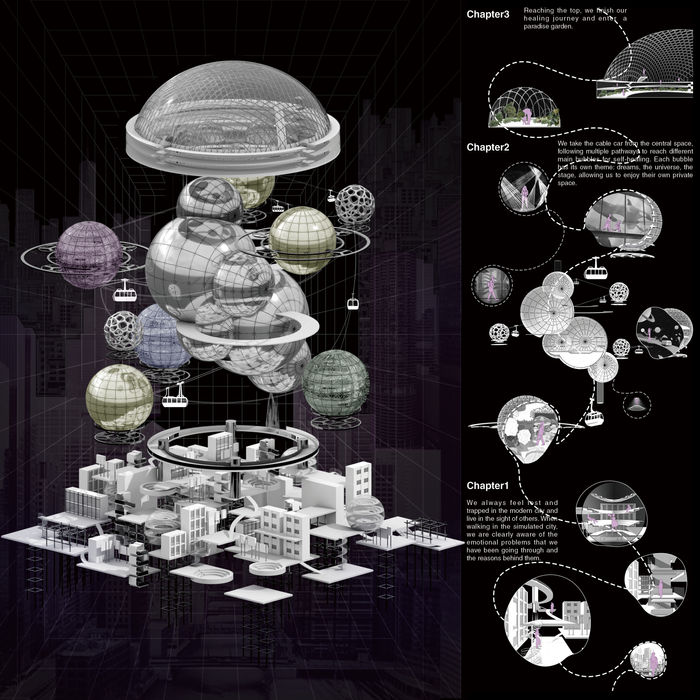 Journey in the Dreamland