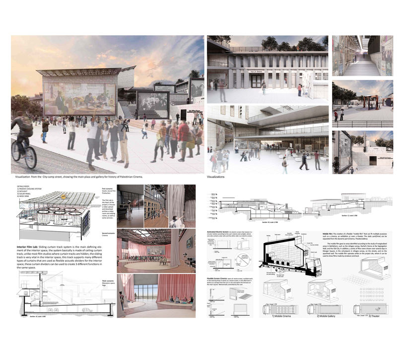 Palestinian Cinematecture: Recapturing - Reality Via Architecture Narrative