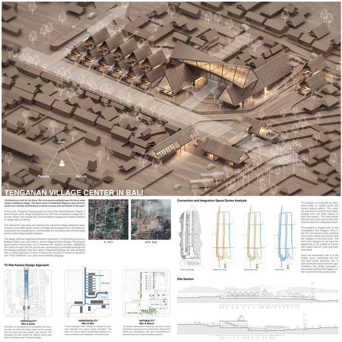 Tenganan Village Center In Bali