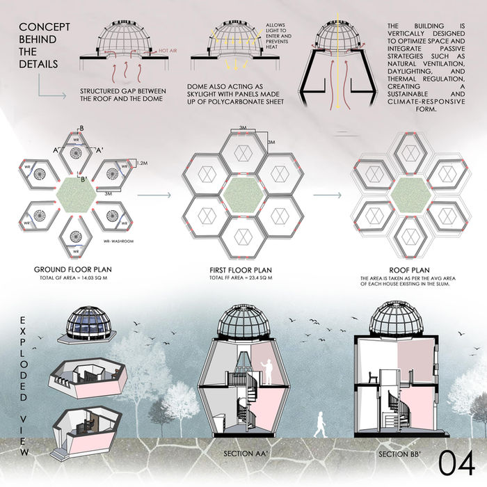 Pravah: The Flow of Light and Air