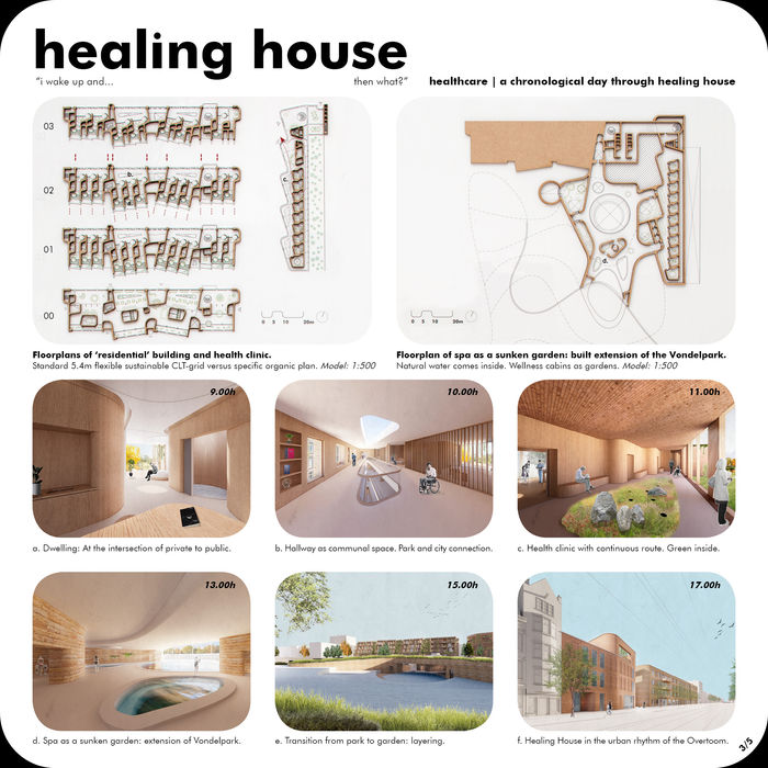 Healing House