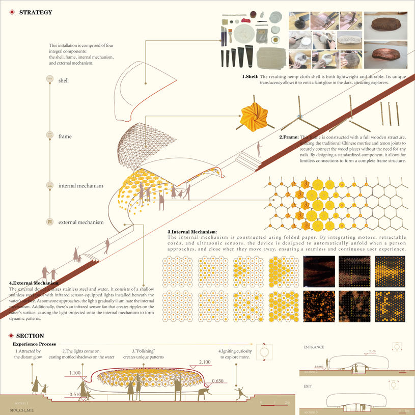 Transforming Decay into Magic