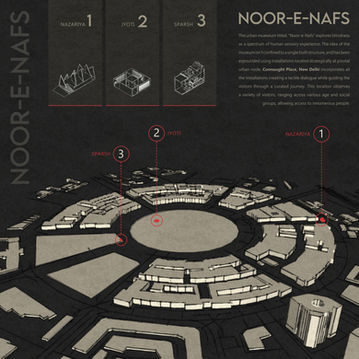 noor-e-nafz