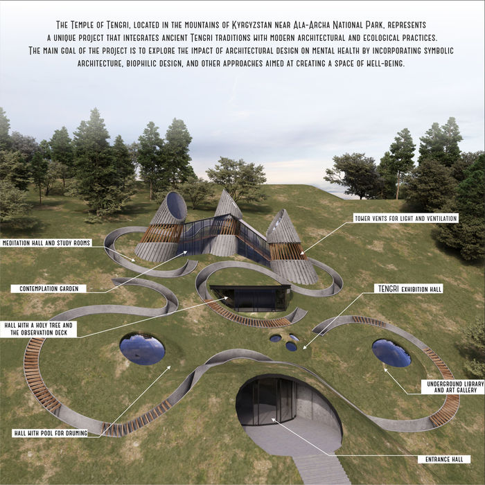 The Underground Temple of Tengi