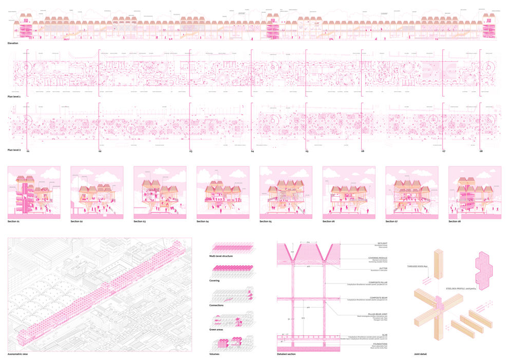 La Megapolis De Nadie