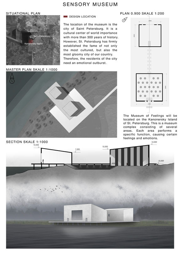 The Museum of Feelings