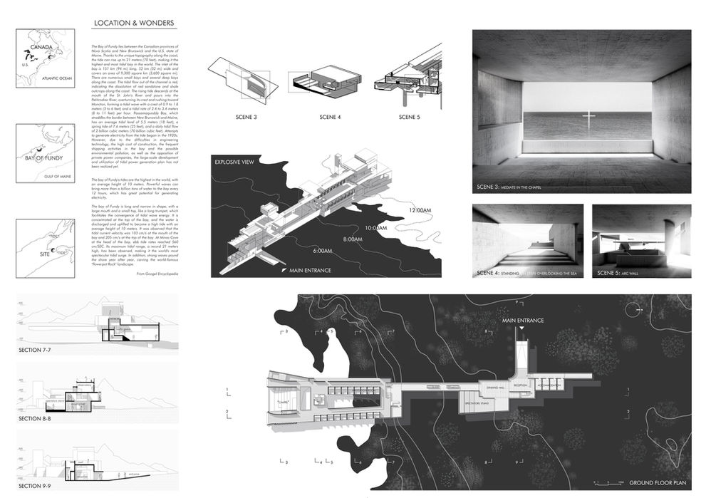 Mantra in tide ——“I am poured out like water, and my bones are out of joint” 