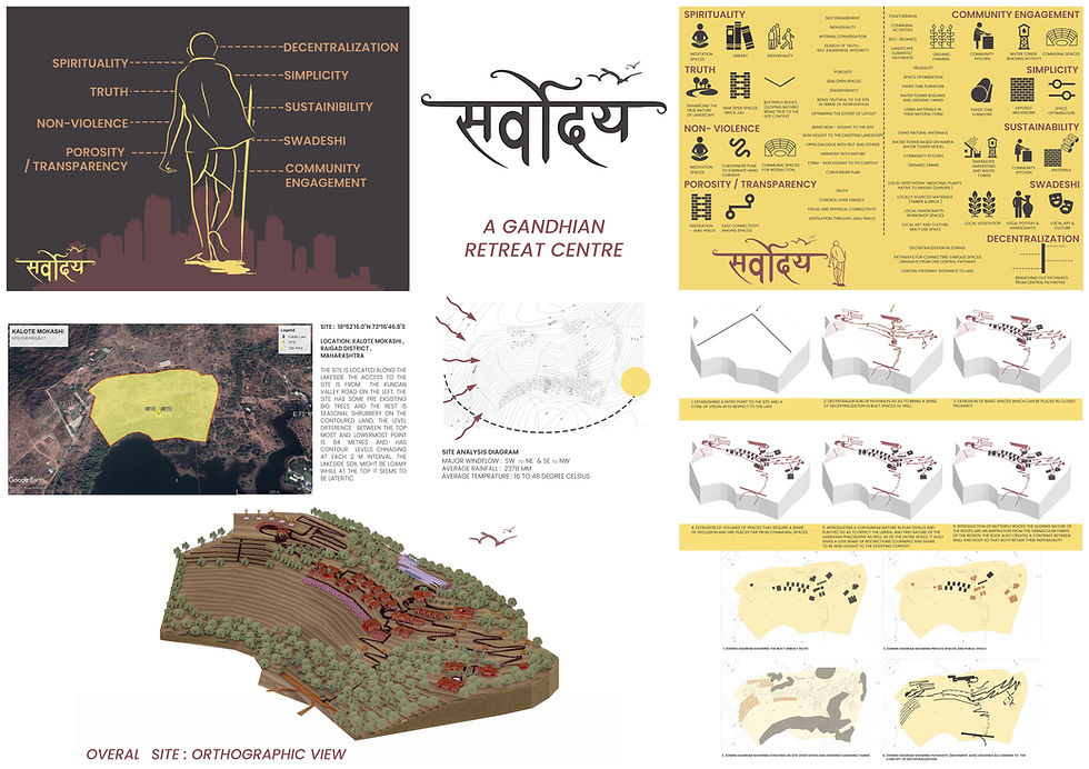 SARVODAYA - A Gandhian Retreat Centre