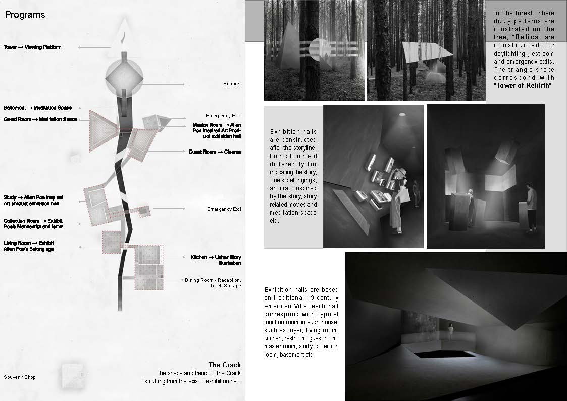 Design based on The Fall of the House of Usher | Gothic Style