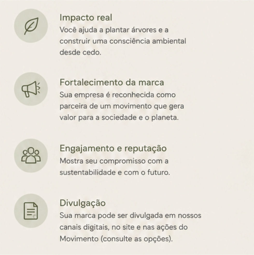 parte