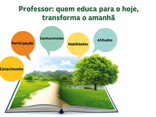 Professores como agente de mudança: educando mentes, transformando o mundo.