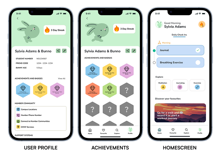 USER PROFILE screebs.png