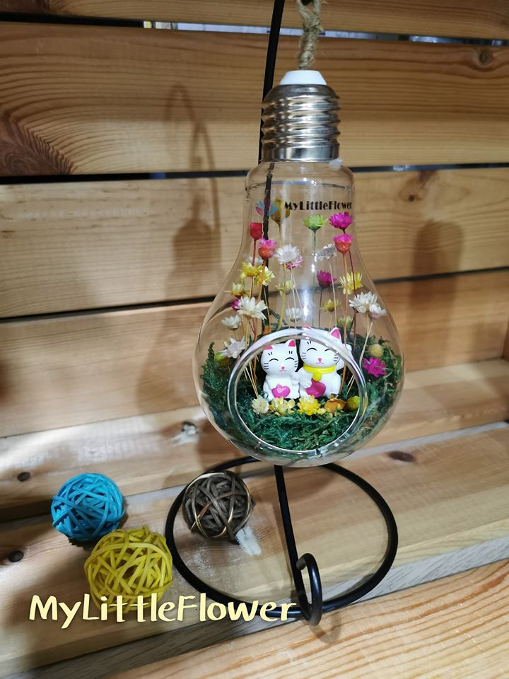 Thumbnail: Light Bulb Bottle 灯泡瓶