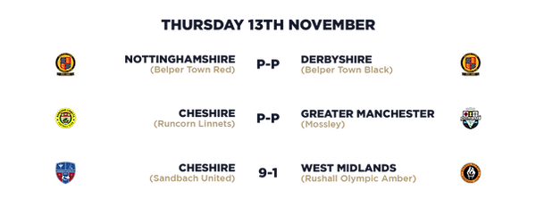 MW6 East 13NOV25.png