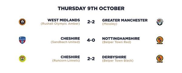 MW3 East 09OCT25.png