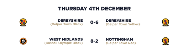 RES MW9 Midlands 04DEC25.png