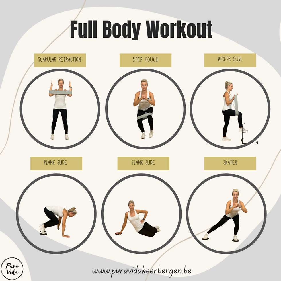 Thumbnail: Trainingspakket 7-Week Challenge