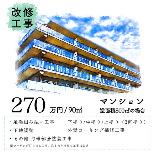 マンション改修工事
