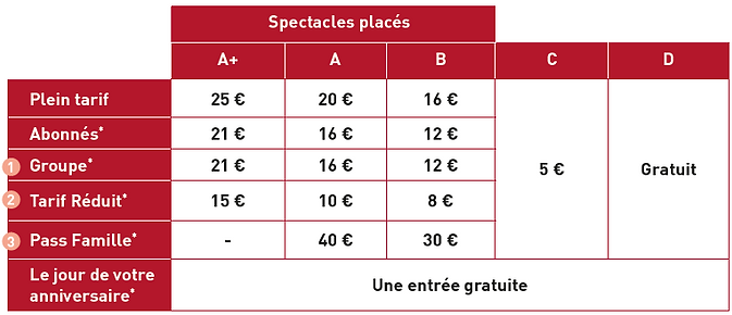 tarif spect.PNG