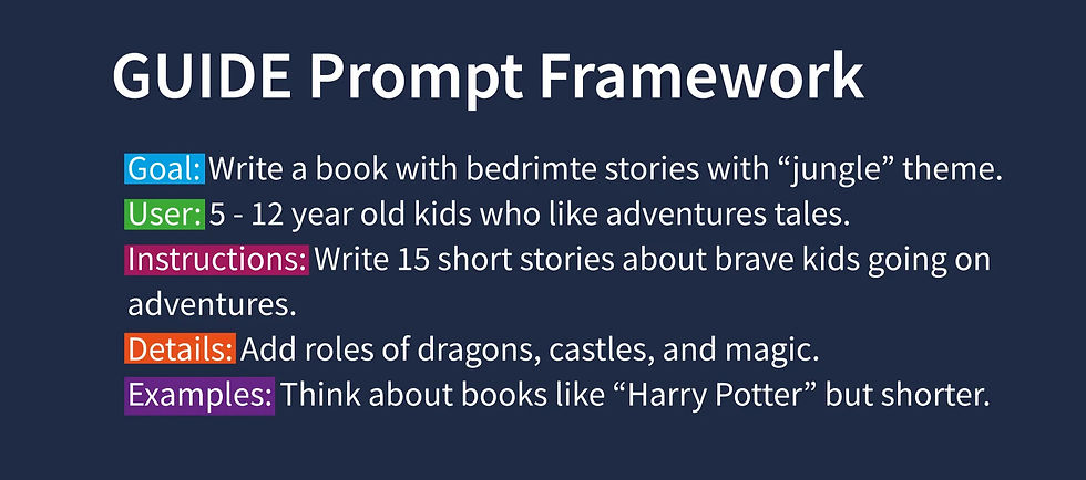 Guide-Prompt-Framework_edited.jpg