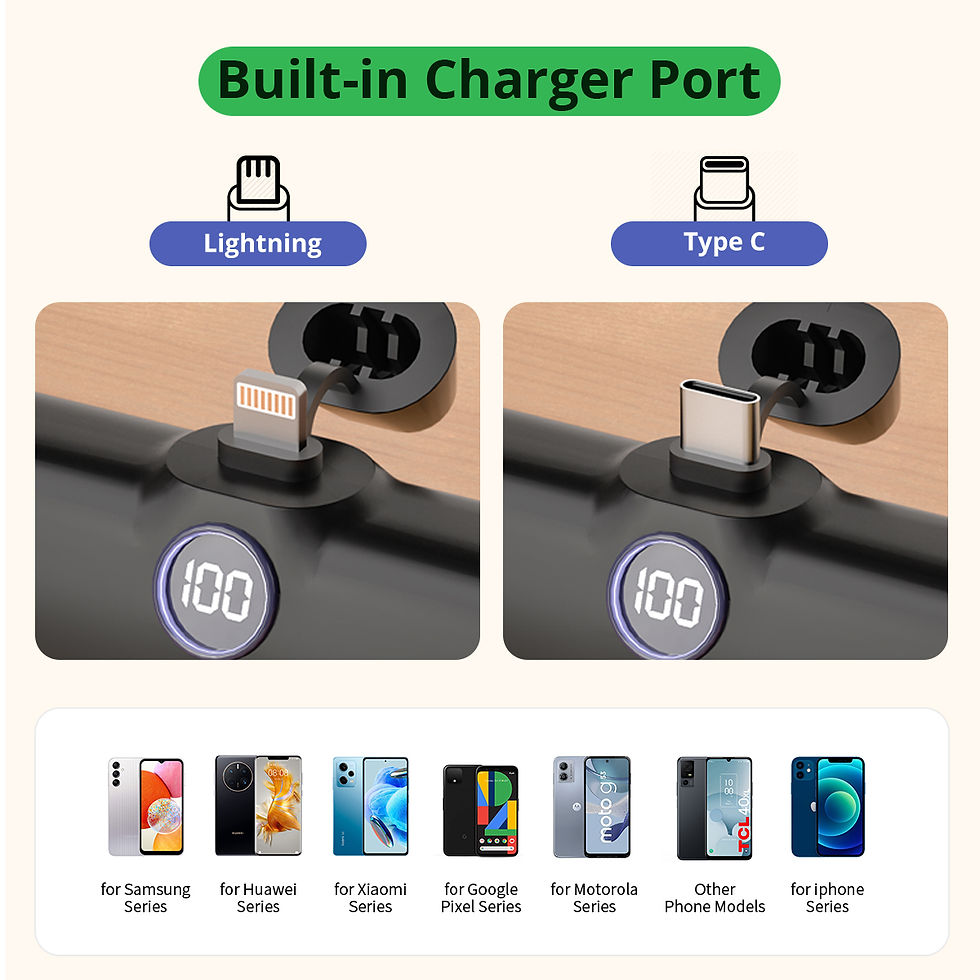 Thumbnail: Fast Charging Power Bank Portable  for iPhone and Android