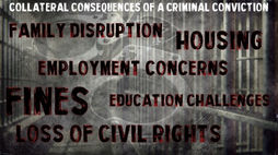 Collateral Consequences of Convictions in Pennsylvania