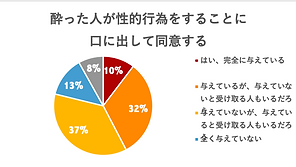 酔った人が口に出して.png