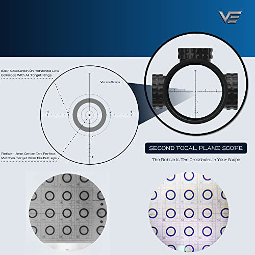 Thumbnail: Vector Optics Sentinel X 10-40x50 SFP Center Dot 1/8MOA Rifle Scope Designed