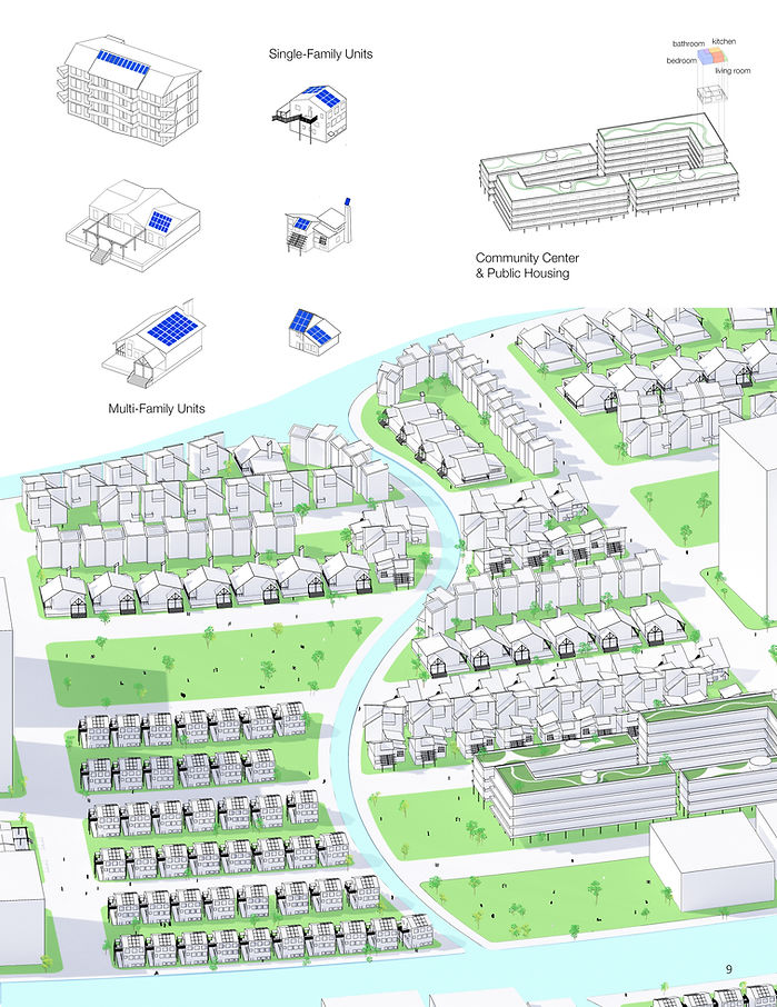 Housing Types in Apple Village
