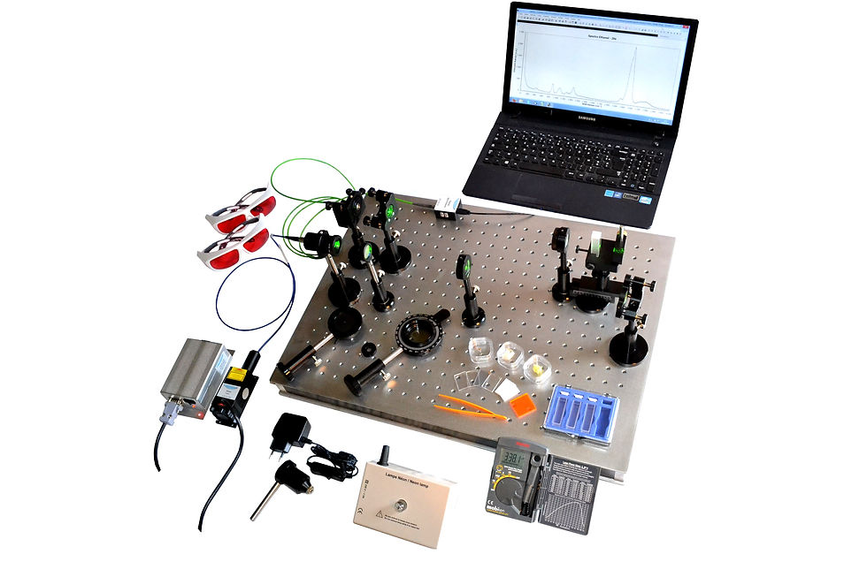 TP Spectroscopie Raman