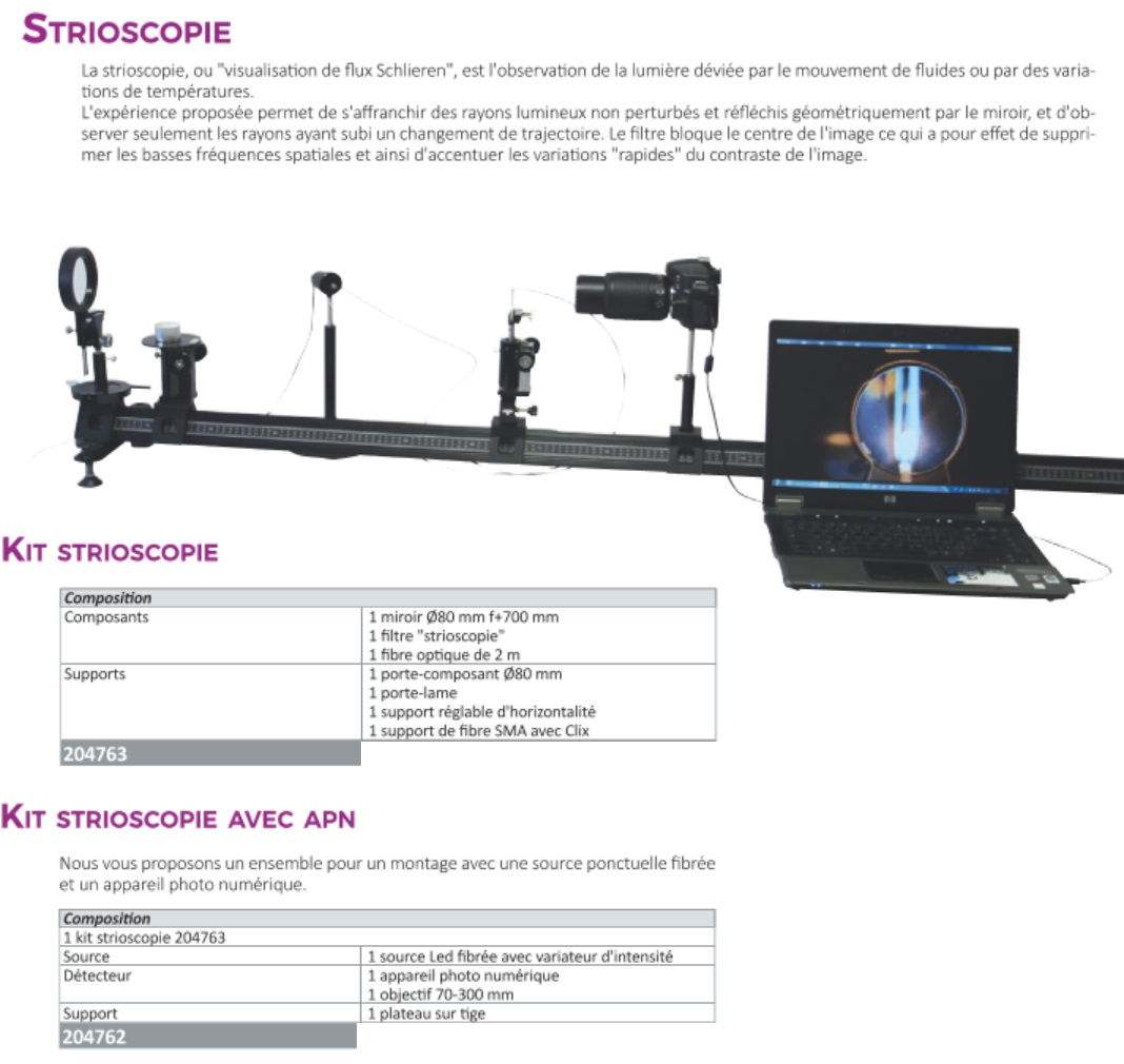 TP Imagerie par strioscopie