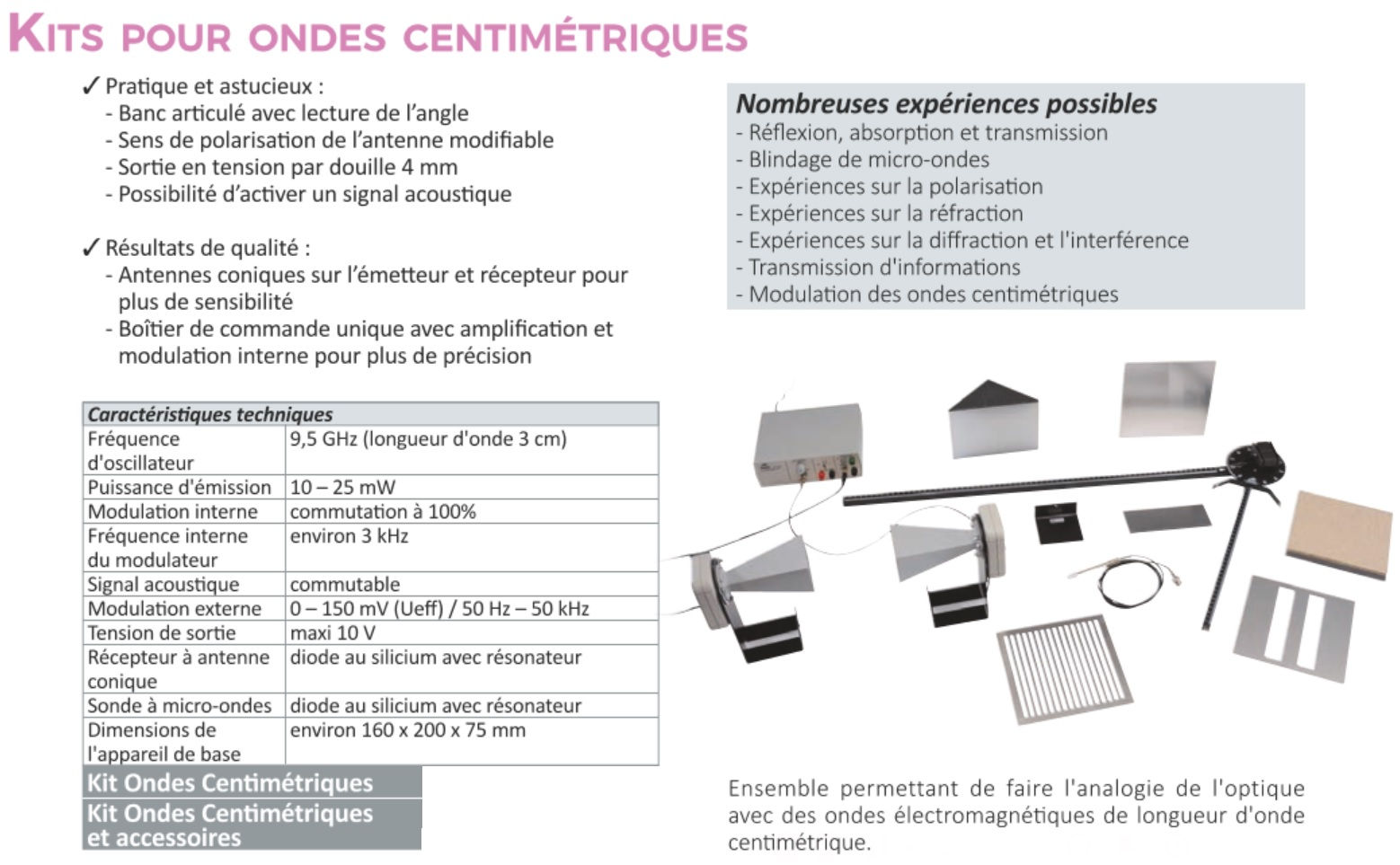 TP Ondes Centimétriques