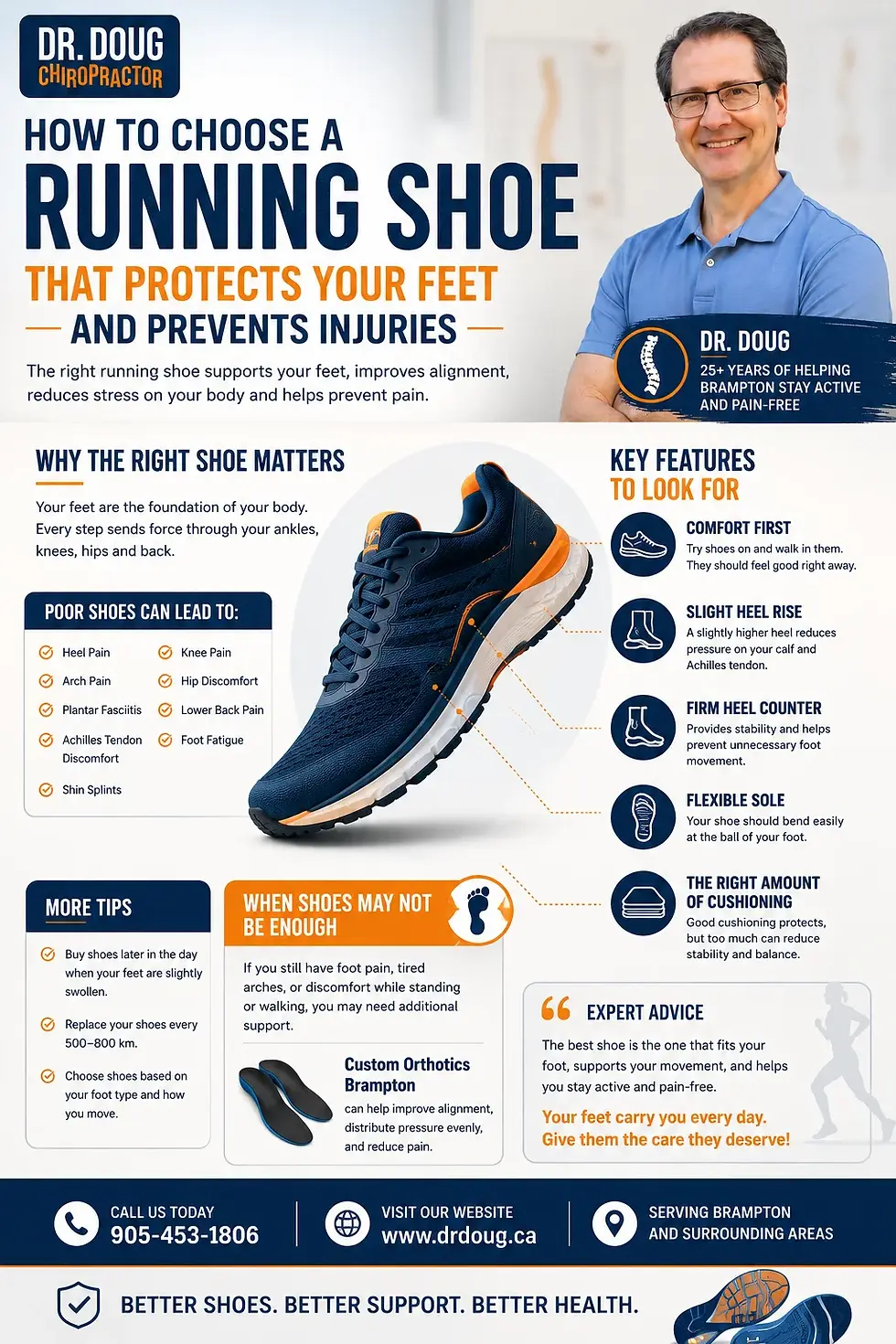 Running shoe selection guide showing proper fit, cushioning, heel support, and features for foot health