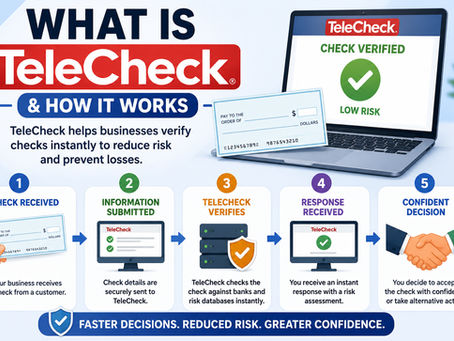 How Does TeleCheck Work? Why Checks Get Declined and How to Dispute Errors