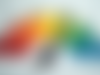 understanding credit score ranges