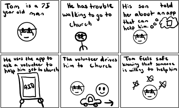 Brianna Storyboard.png