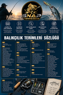 Balıkçılık Terimleri Sözlüğü (A-Z)